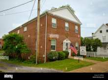Warren Rifles Confederate Museum